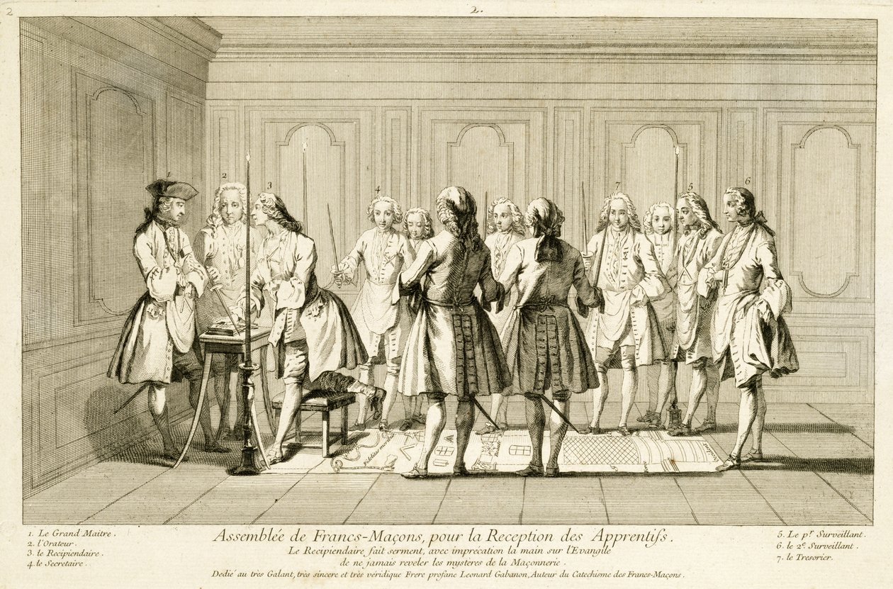 Szabadkőművesek Gyülekezete tanonc beavatására, The Ceremonies of Religion and Custom, 1733 körül alkotó: French School