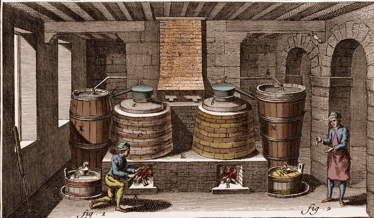 Egy eau de vie lepárló műhelye – pálinkafőzde – Denis Diderot (1713–1784) „” La Grande Encyclopédie, ou Dictionnaire Raisonne des Sciences, des Arts et des Metiers” (tudományok, művészetek és szakmák szótára) Jean alkotó: French School