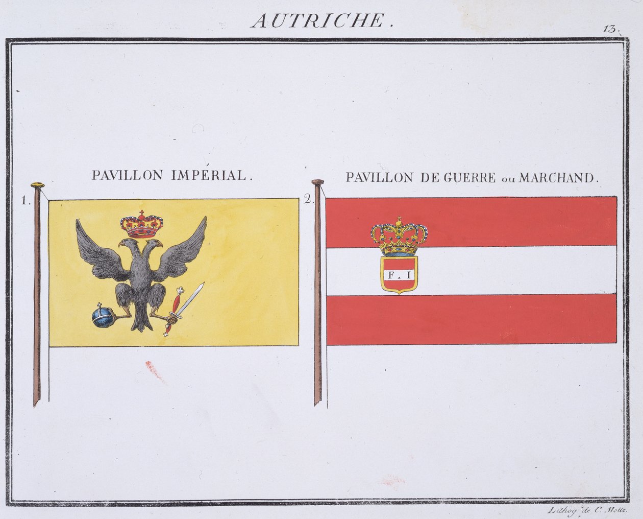 Osztrák zászlók, egy francia zászlóskönyvből, 1819 körül alkotó: French School