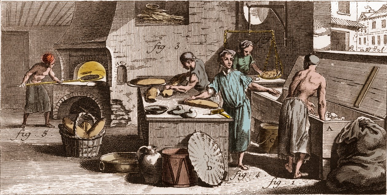 Pékség – Pékség – Denis Diderot (1713-1784) és Jean d