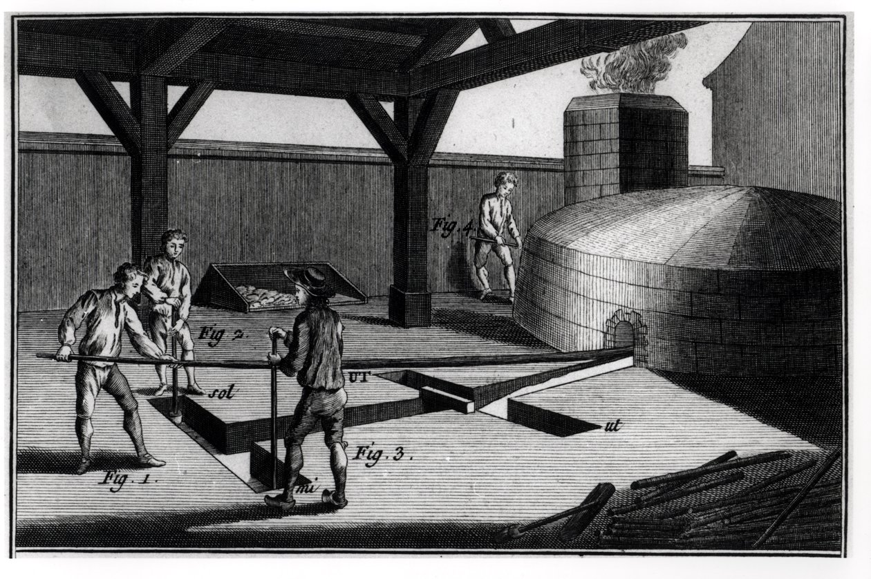 Harangkészítés, Denis Diderot (1713-84) enciklopédiájából, 1751-72 alkotó: French School
