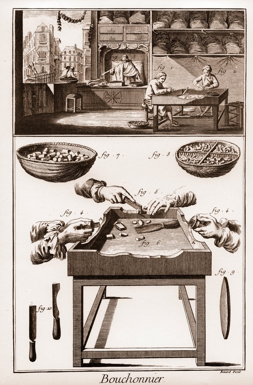 Bouchonnier, parafa dugók gyártása – „” La Grande Encyclopédie, ou Dictionnaire Raisonne des Sciences, des Arts et des Metiers” (Encyclopedia vagy Dictionary of the Sciences, Arts and Professions) Denis Diderot (1713-1784) és Jean d