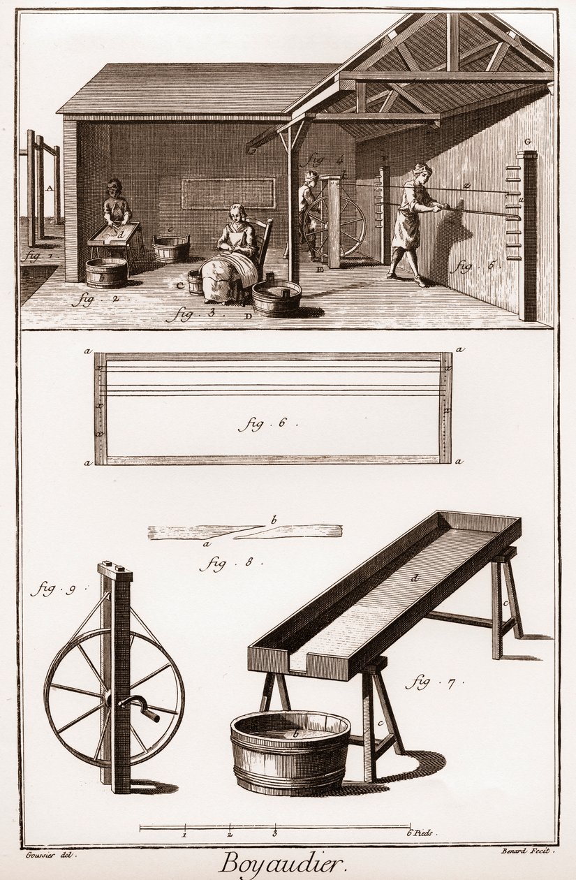 Denis Diderot (1713-1784) és Jean d