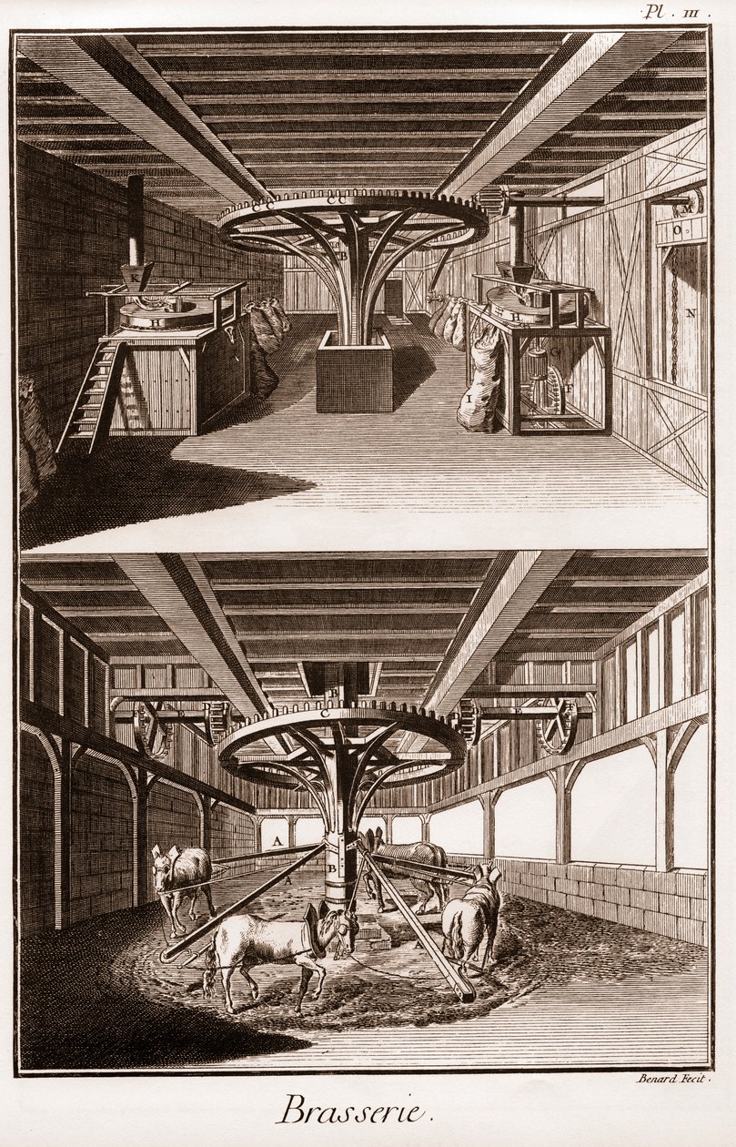 Söröző – Denis Diderot (1713-1784) és Jean d