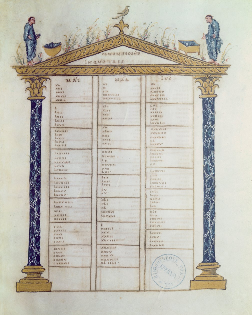 Az evangélisták kánonja, az Ebbo-evangéliumokból, 816-835 körül alkotó: French School