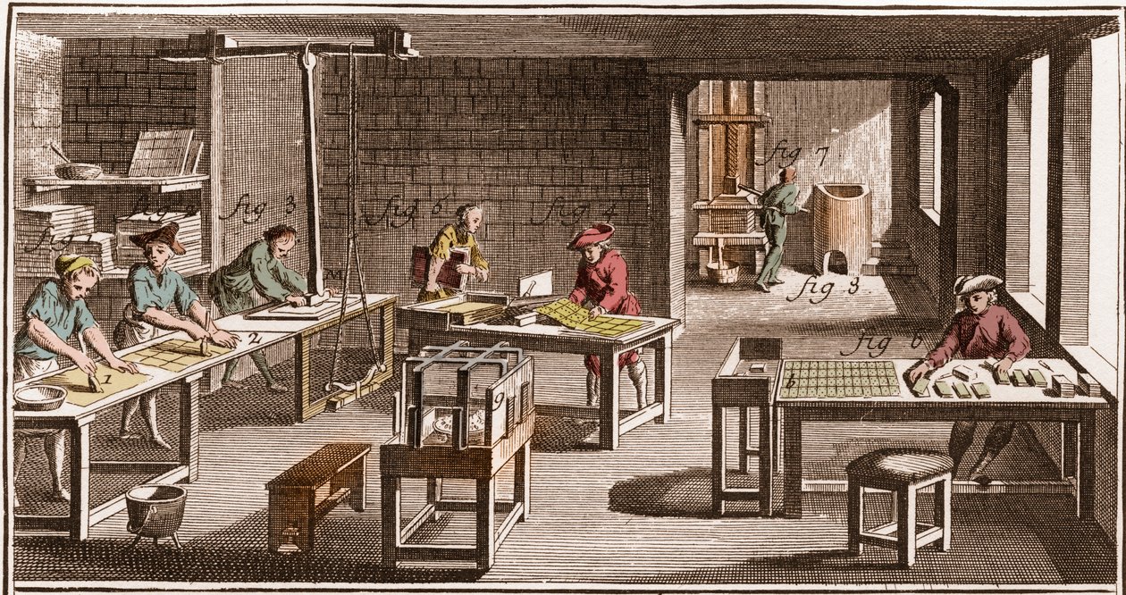 Cartier – Kártyák gyártása – „” The Grande Encyclopedia, vagy Dictionnaire Raisonne des Sciences, des Arts et des Metiers”” (Encyclopedia vagy Dictionary of the Sciences, Arts and Professions) Denis Diderot (1713-1784) és Jean d