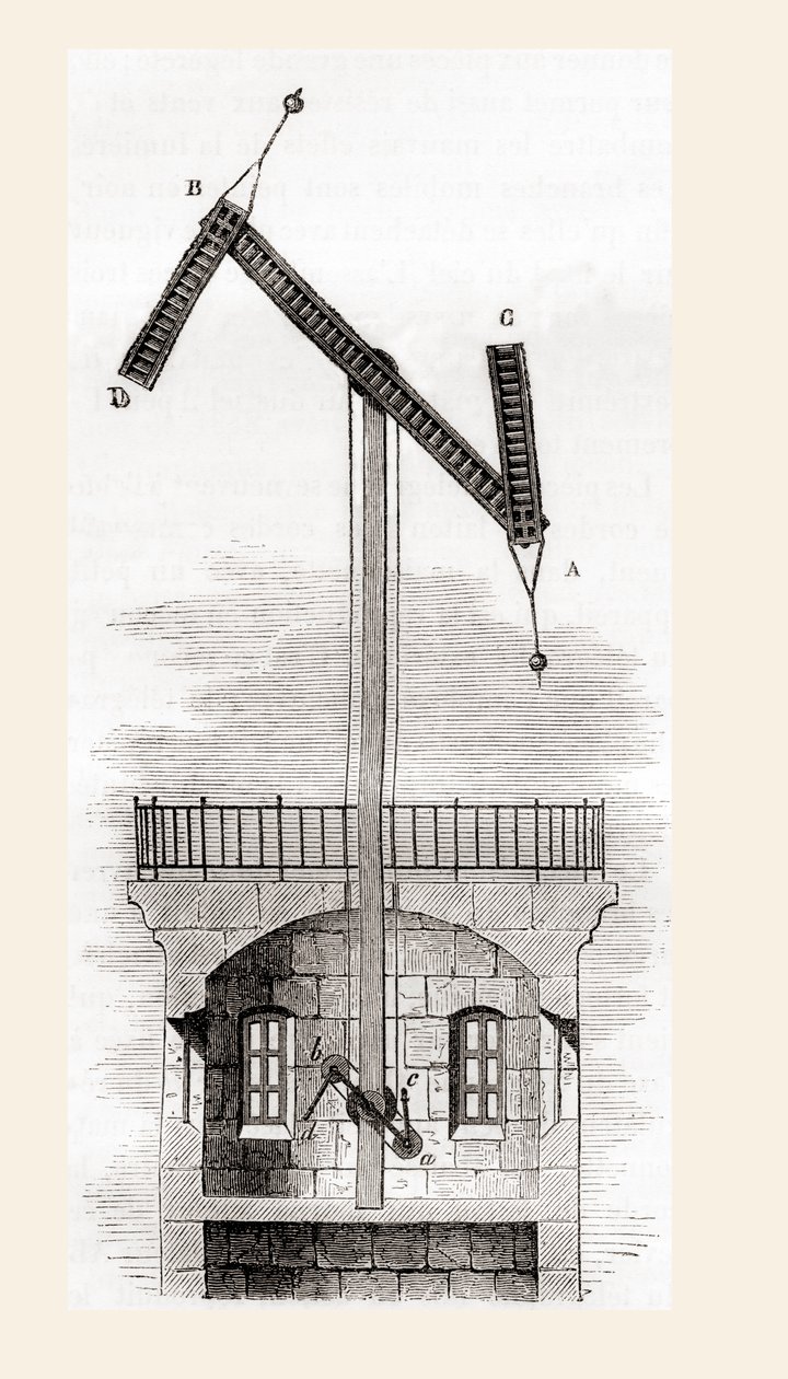 Chappe távírórendszere, a Les Merveilles de la Science című, 1870 körül megjelent kötetből (metszet). alkotó: French School