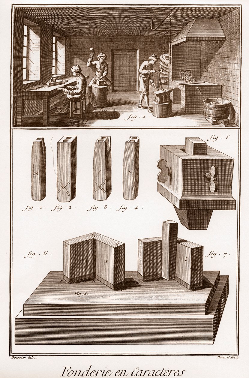 Karakteröntöde – Denis Diderot (1713-1784) és Jean d