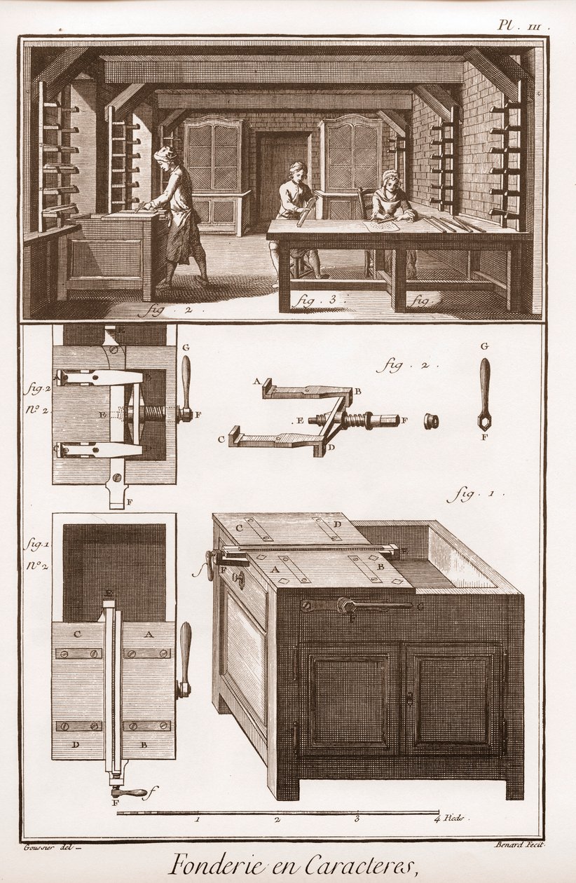Karakteröntöde – Denis Diderot (1713-1784) és Jean d