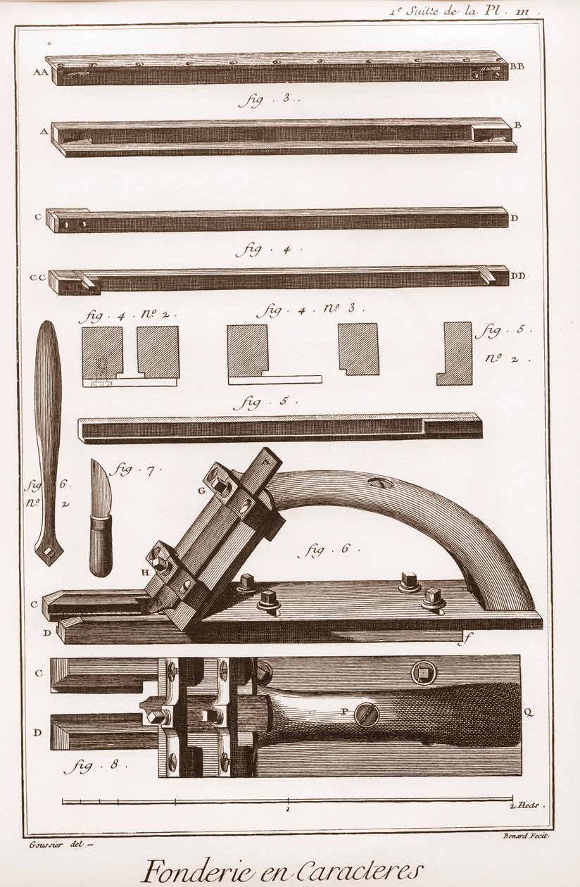 Karakteröntöde – Denis Diderot (1713-1784) és Jean d