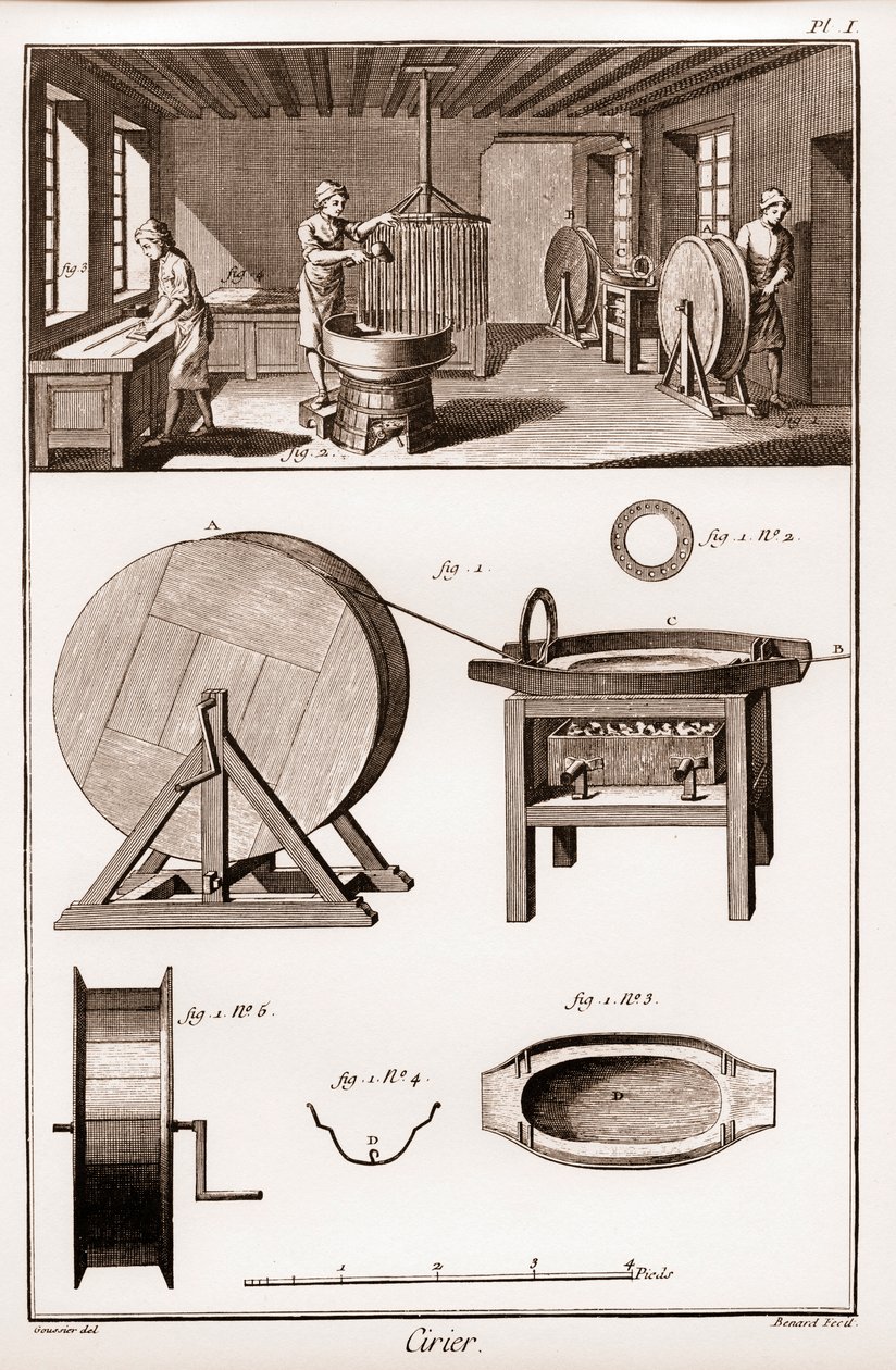 Cirier – a műhely belseje – „” The Great Encyclopedia, avagy Dictionnaire Raisonne des Sciences, des Arts et des Metiers”” (Encyclopedia or Dictionary of the Sciences, Arts and Professions) Denis Diderot (1713-1784) és Jean d