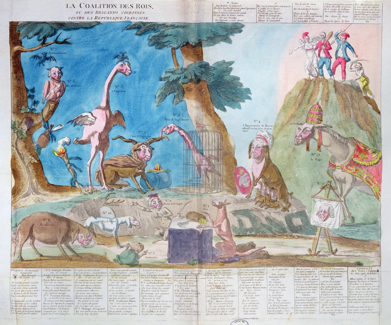 A királyok vagy koronás dandárok koalíciója a Francia Köztársaság ellen, 1794 alkotó: French School