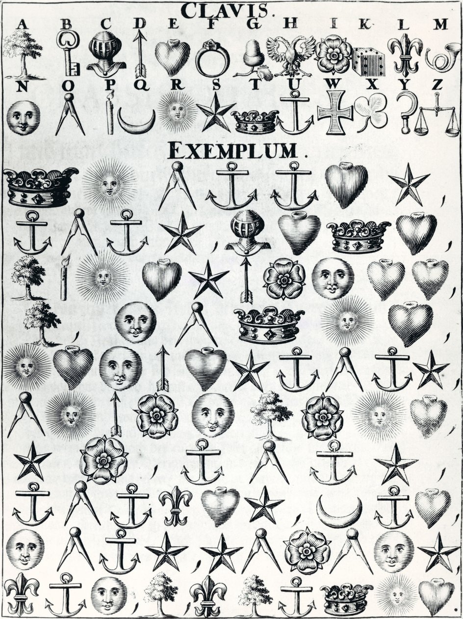 Kódolt nyelv, a Cryptographia-ból vagy Johann Balthasar Friderici titkos írása és valódi levelezése, 1685-ben Hamburgban kiadva alkotó: French School