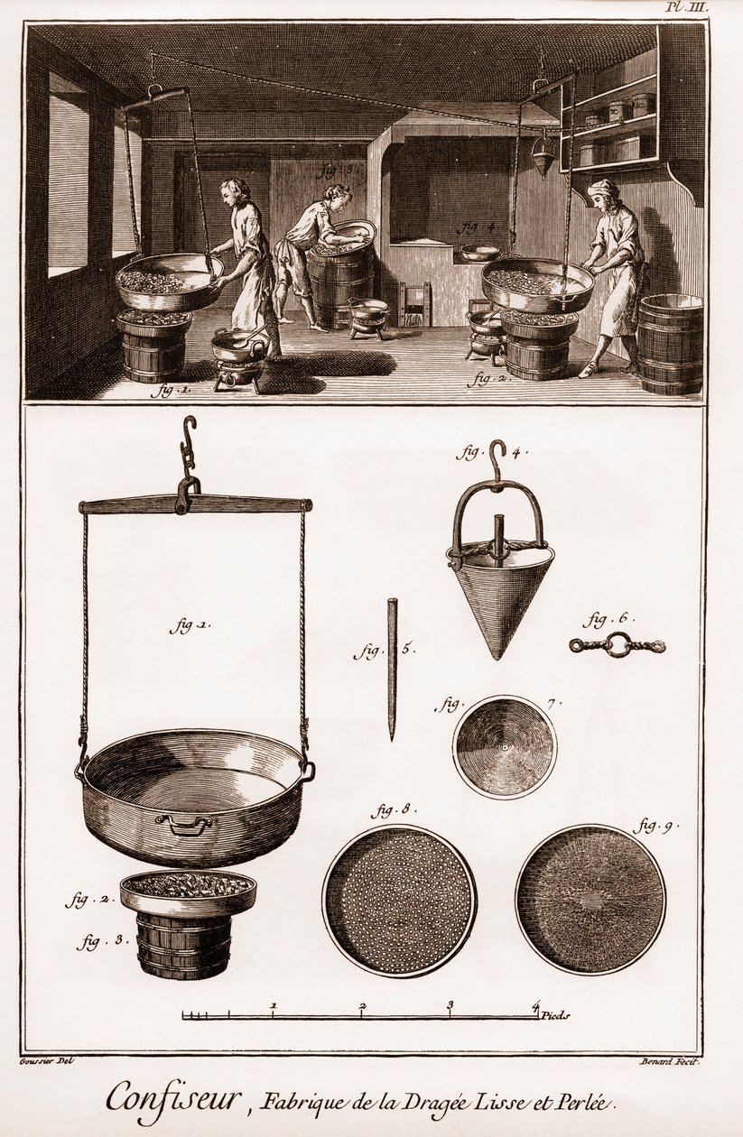 Cukrász – Denis Diderot (1713-1784) és Jean d