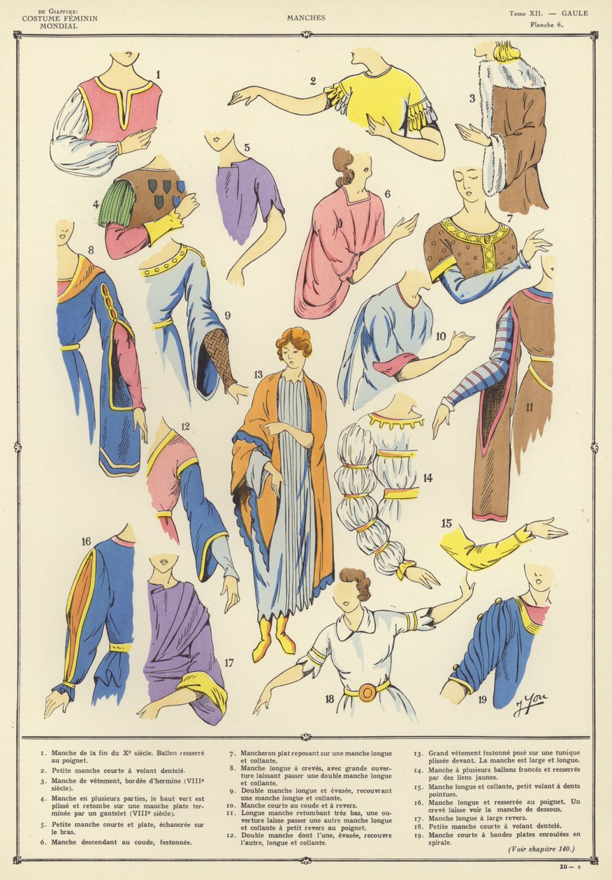 Costume Feminin Mondial (színes litográfia) alkotó: French School