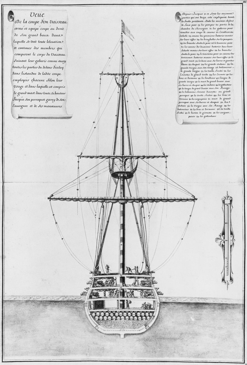 Keresztmetszet egy felfegyverzett és felszerelt hajó legnagyobb szélességében, illusztráció az Atlas de Colbertből, 44. tábla alkotó: French School
