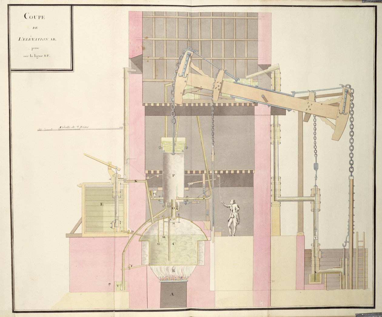 Egy gőzgép keresztmetszete bányákból víz kinyerésére, 1760 körül (toll, tinta és WC papíron) alkotó: French School