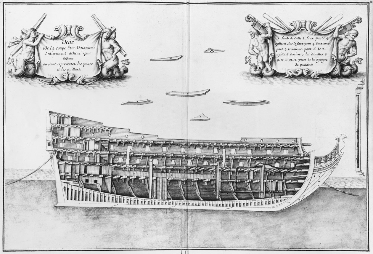 Egy edény teljesen elkészült belsejének keresztmetszete, Atlas de Colbert illusztráció, 37. tábla alkotó: French School
