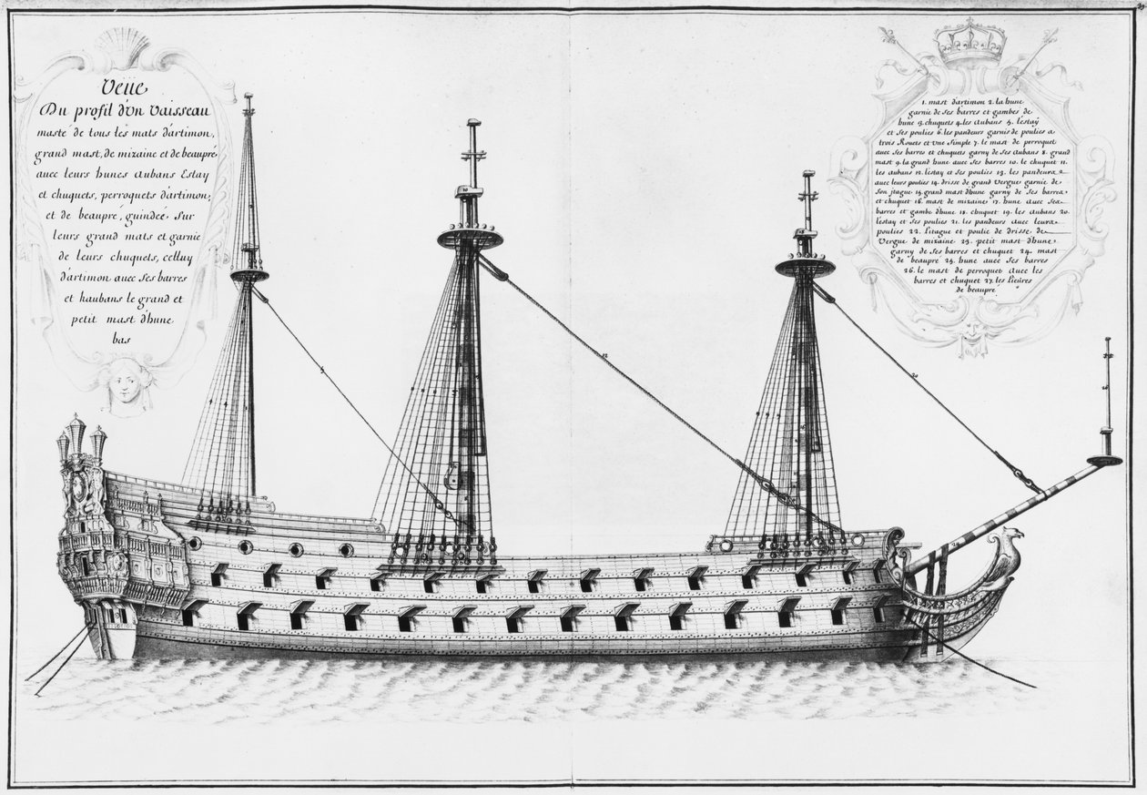 Egy edény teljesen elkészült belsejének keresztmetszete, Atlas de Colbert illusztráció, 37. tábla alkotó: French School