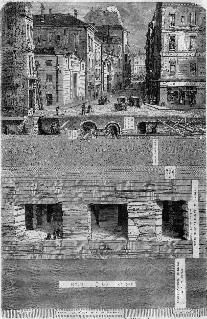 Egy rue de Paris alatti föld keresztmetszete 1852-ben: geológiai összetétel és a lefolyók, valamint a víz- és gázvezetékek elhelyezkedése. Ed gravírozása. Renard a „Le Magasin festői” című filmben alkotó: French School