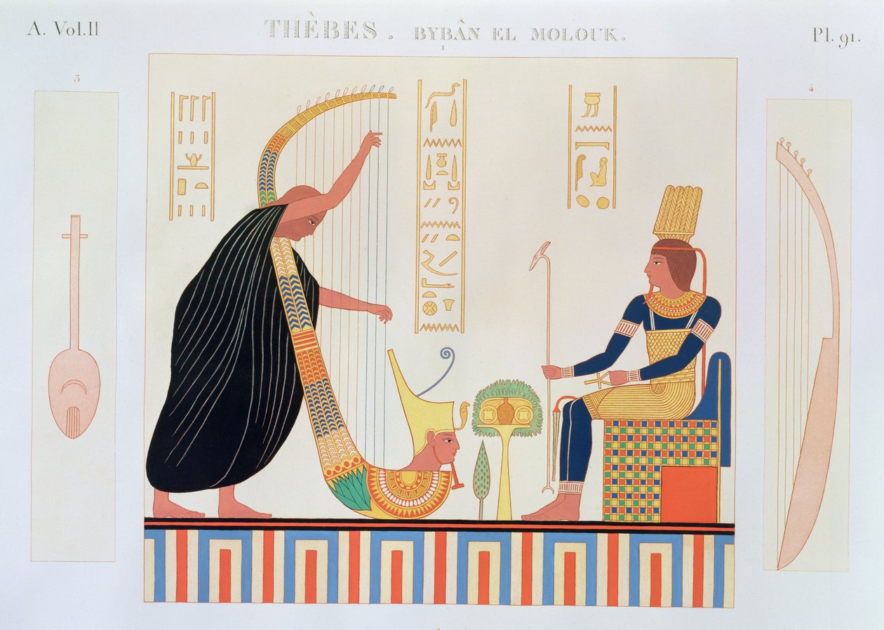 Dísz a hárfák szobájából, Keleti sír, Byban el Molouk, Théba, II. kötet, 91. tábla Edmonde Francois Jomard Egyiptom leírásaiból, 1809–22. alkotó: French School