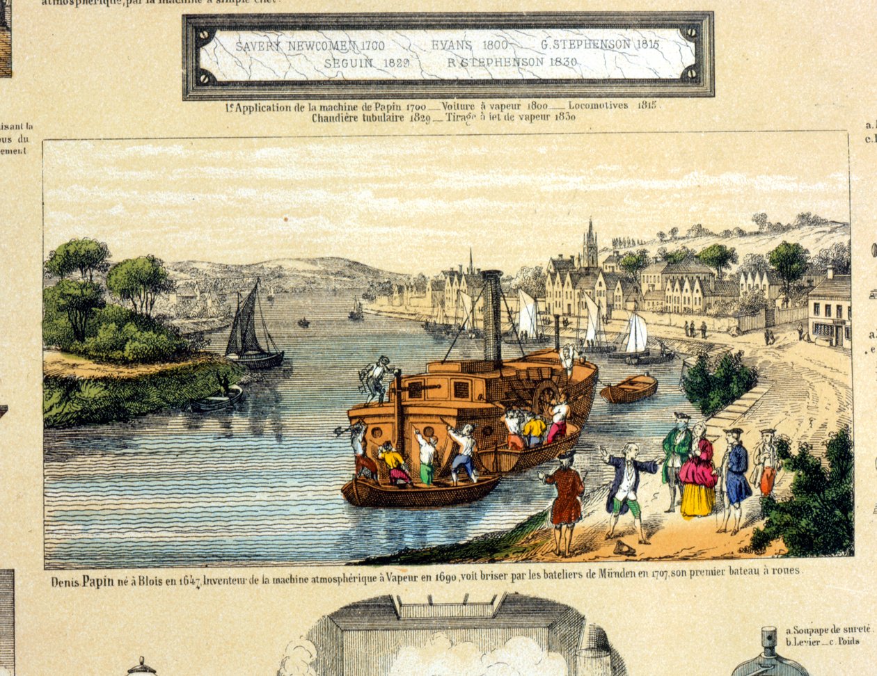 Denis Papin (1647-1712) nézi, ahogy evezős gőzösét 1707-ben a muendeni hajósok elpusztították alkotó: French School