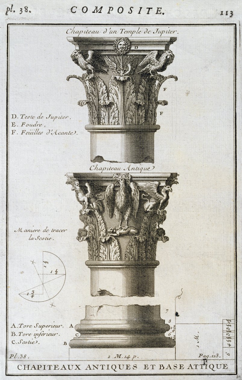 Tervezés egy ősi fővároshoz és bázishoz a Jupiter templomból alkotó: French School