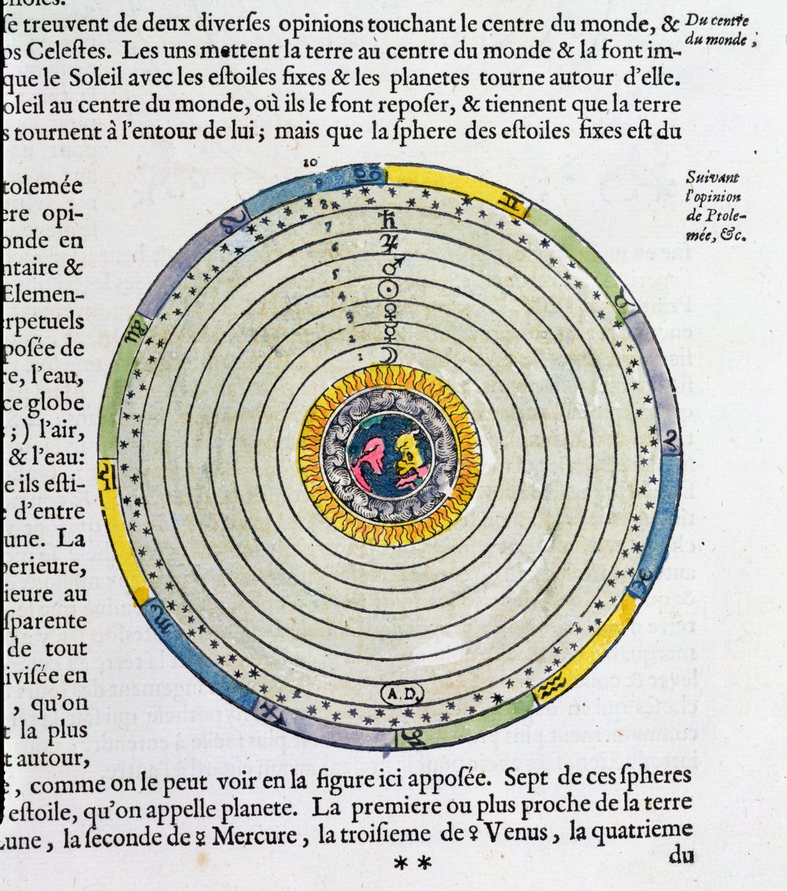 Diagram, amely a Földet mutatja az Univerzum középpontjában, Ptolemaiosz szerint (i.sz. 127-145) alkotó: French School