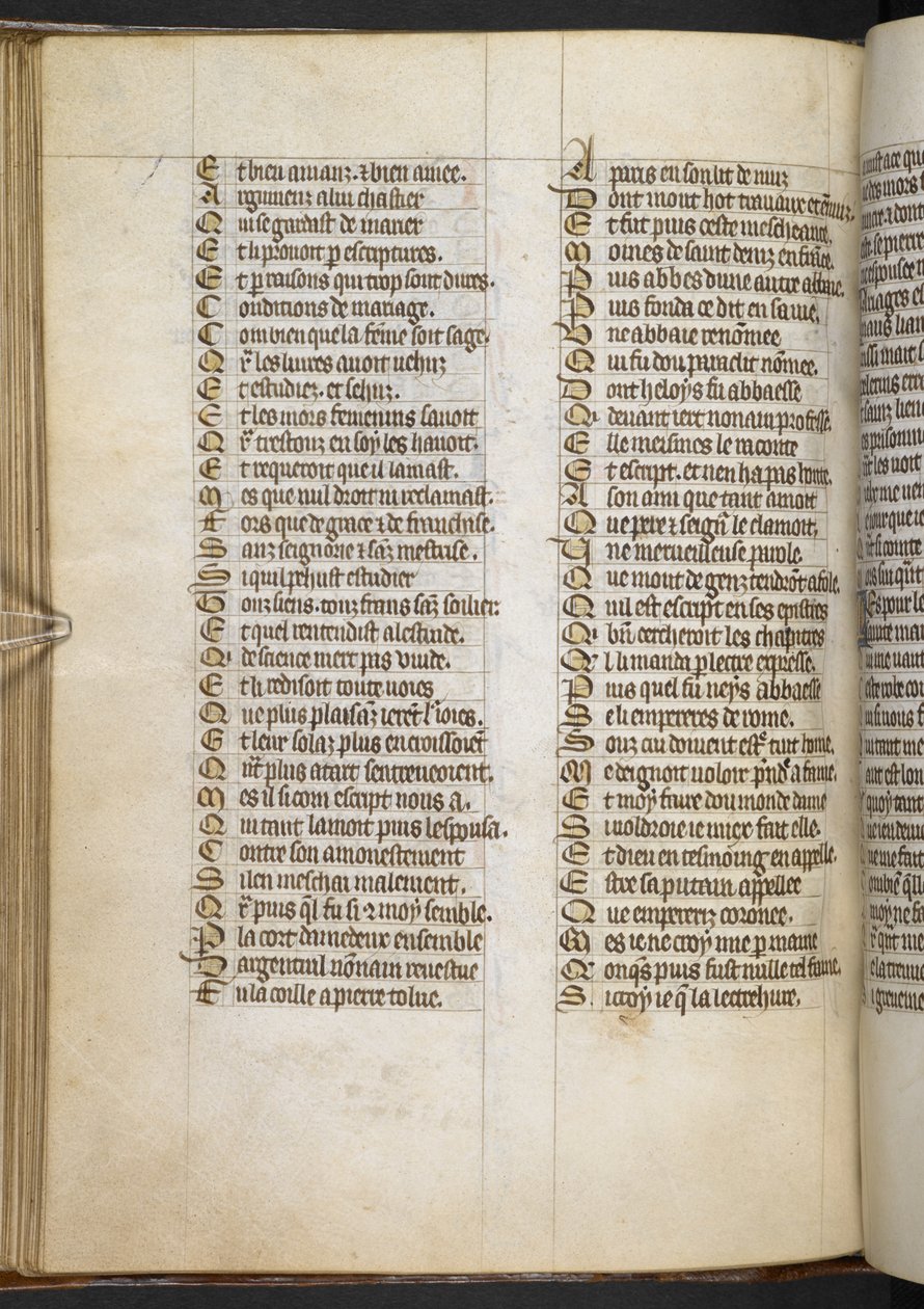 Egerton MS 881 f.65v, Guillaume de Lorris és Jean de Meun, Roman de la Rose (vellum) alkotó: French School