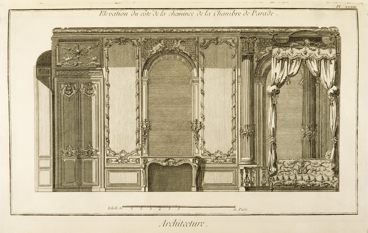 A felvonulási kamra kéményrészének emelése, az Orleans-i hercegnő lakásában a párizsi Palais Royalban, Diderot Encyclopedia kocsmájából. 1762 alkotó: French School