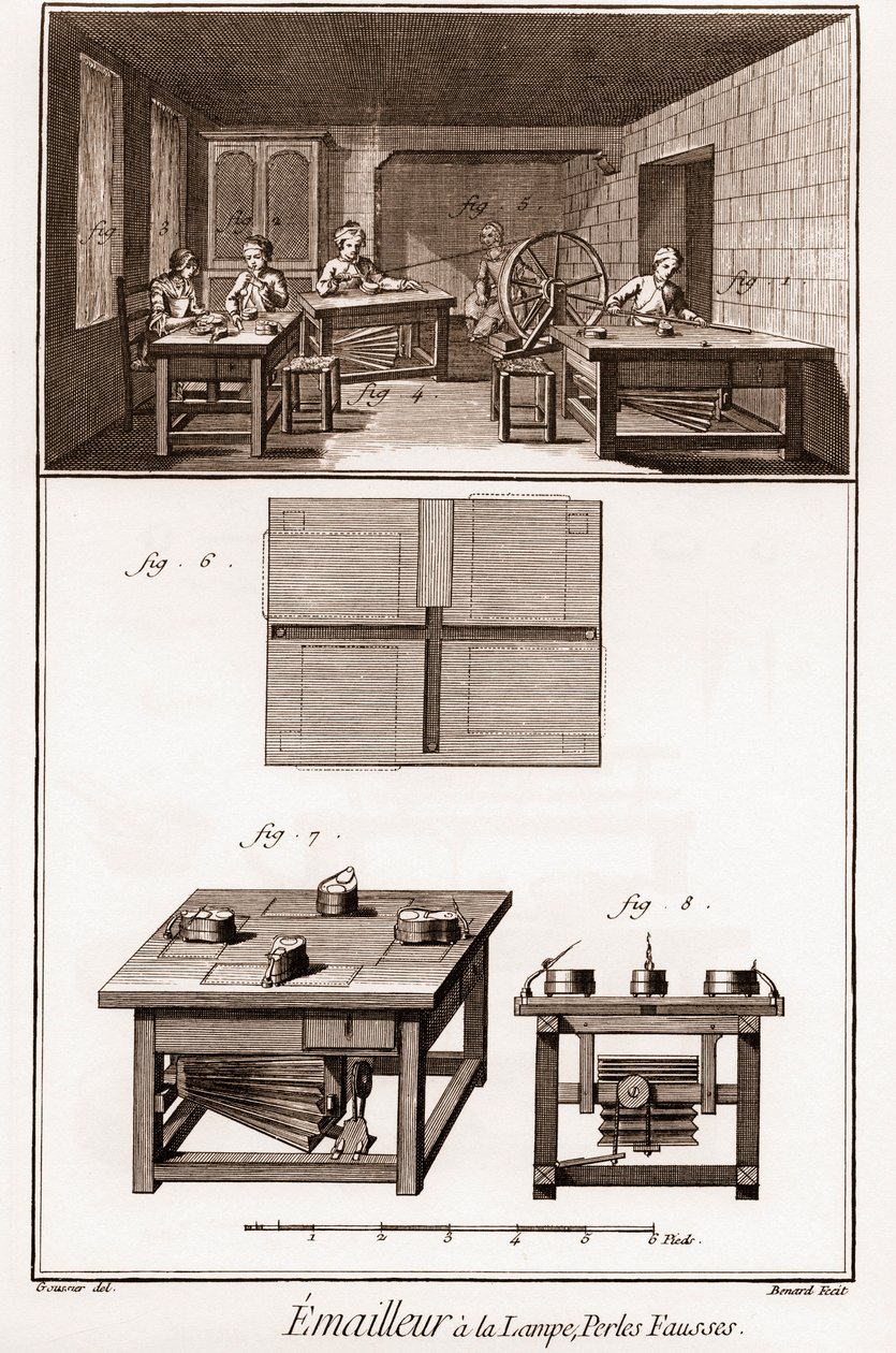 Denis Diderot (1713-1784) és Jean d