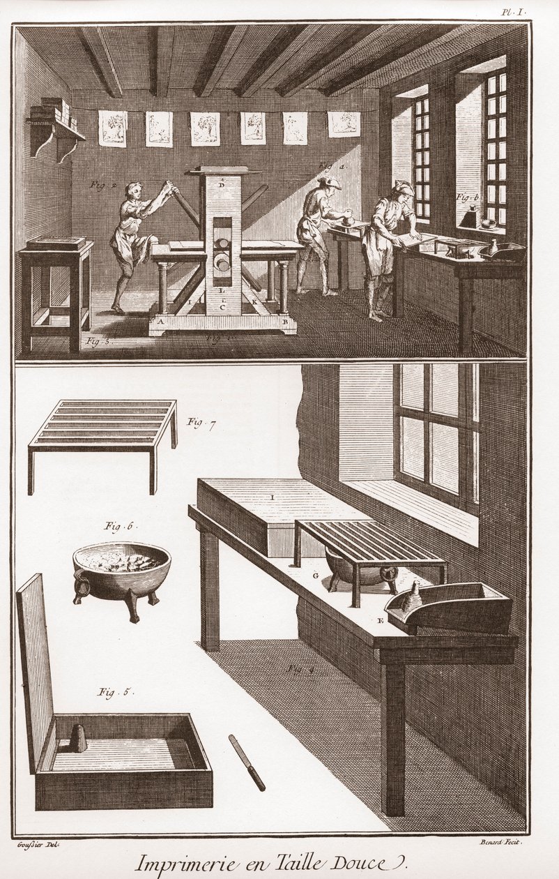 Denis Diderot (1713-1784) és Jean d