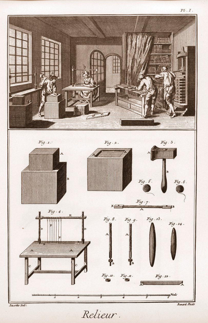 Denis Diderot (1713-1784) és Jean d