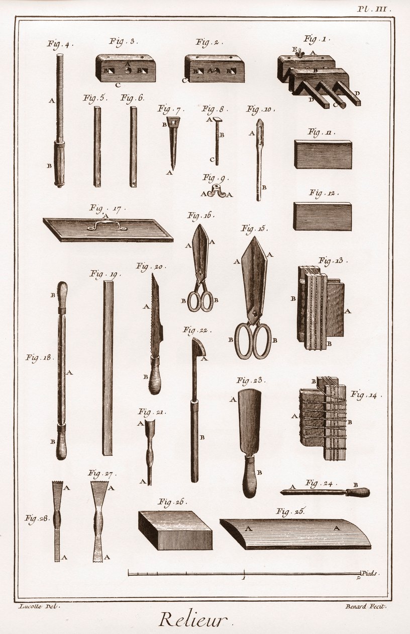 Denis Diderot (1713-1784) és Jean d