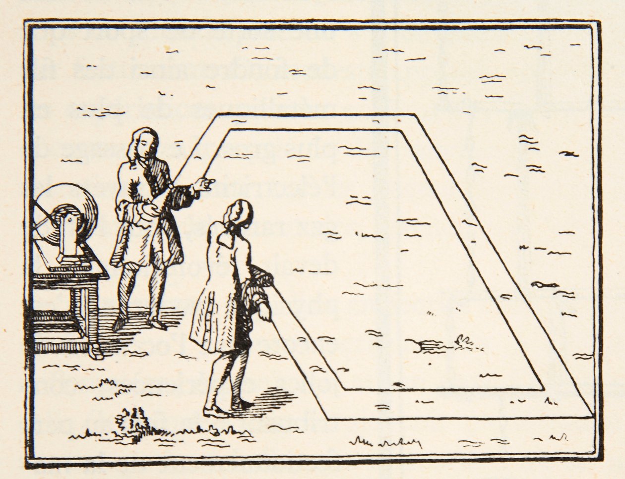 Le Monnier kísérlete az elektromosság sebességével, 1751, Boris Mestchersky (†1957) másolata, illusztrációja a Histoire de la Nation Francaise, Sciences, I. és II. kötetből, Gabriel Hanotaux (185) alkotó: French School