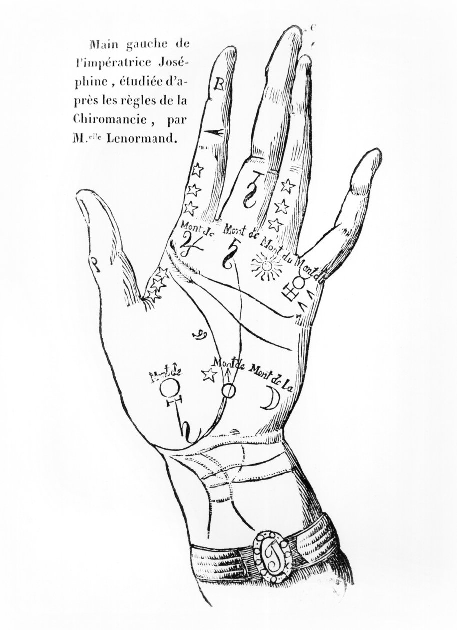 Lenormand kisasszony Josephines császárné balkezes magyarázata, 19. század eleje alkotó: French School