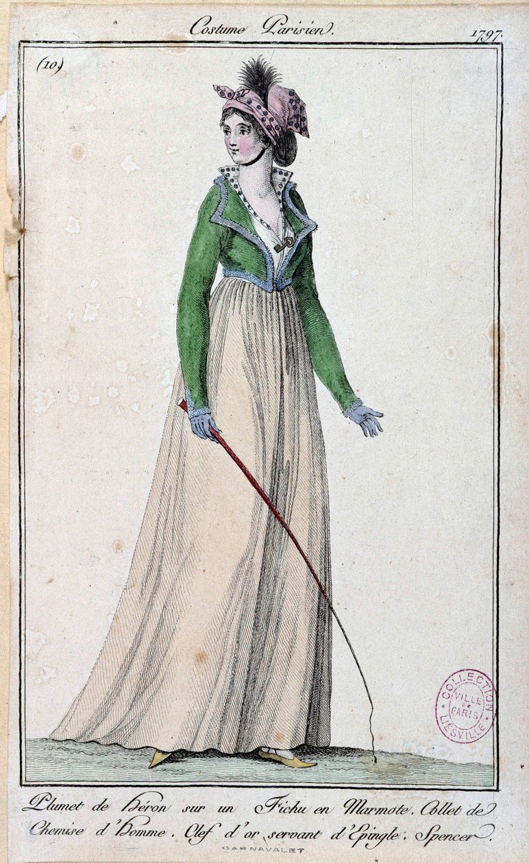 Nőies divat a Directoroire alatt: egy fiatal párizsi elegáns gémtollal öltözött mormotán, férfi ing gallérja és gombostűként szolgáló aranykulcs. 1797 Párizs, musee du costume alkotó: French School