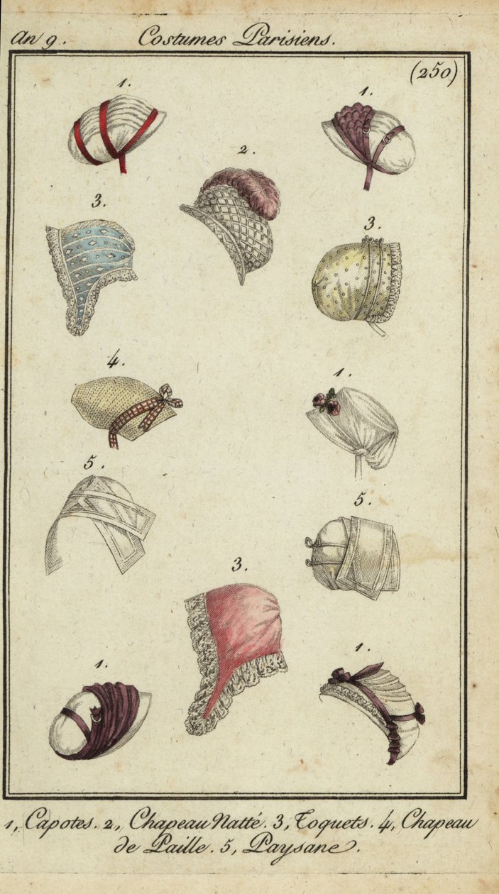 Divatos kalapok 1800-ból (kézzel színezett rézmetszet) alkotó: French School