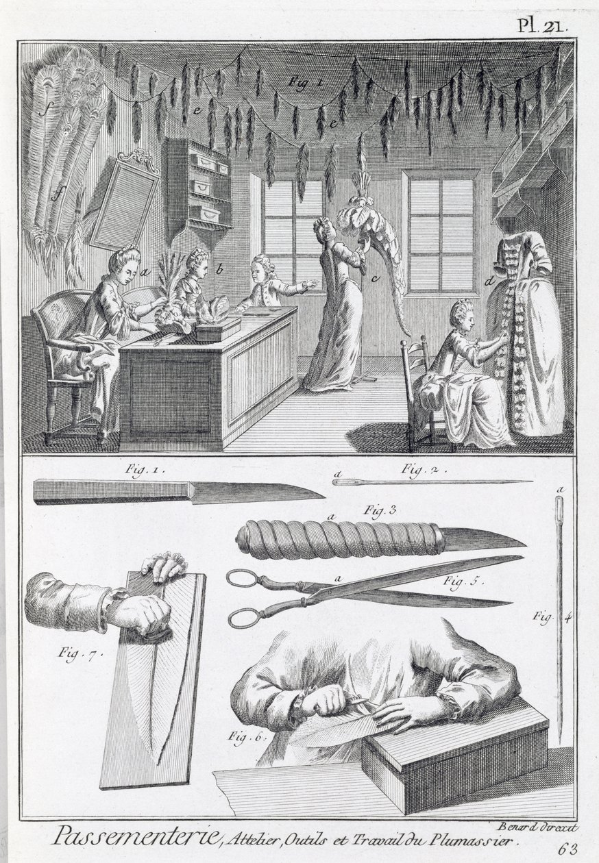 Tollmunkások és szerszámaik Denis Diderot (1713-84) Encyclopedie des Sciences et Metiers-ből, 1770 körül. alkotó: French School
