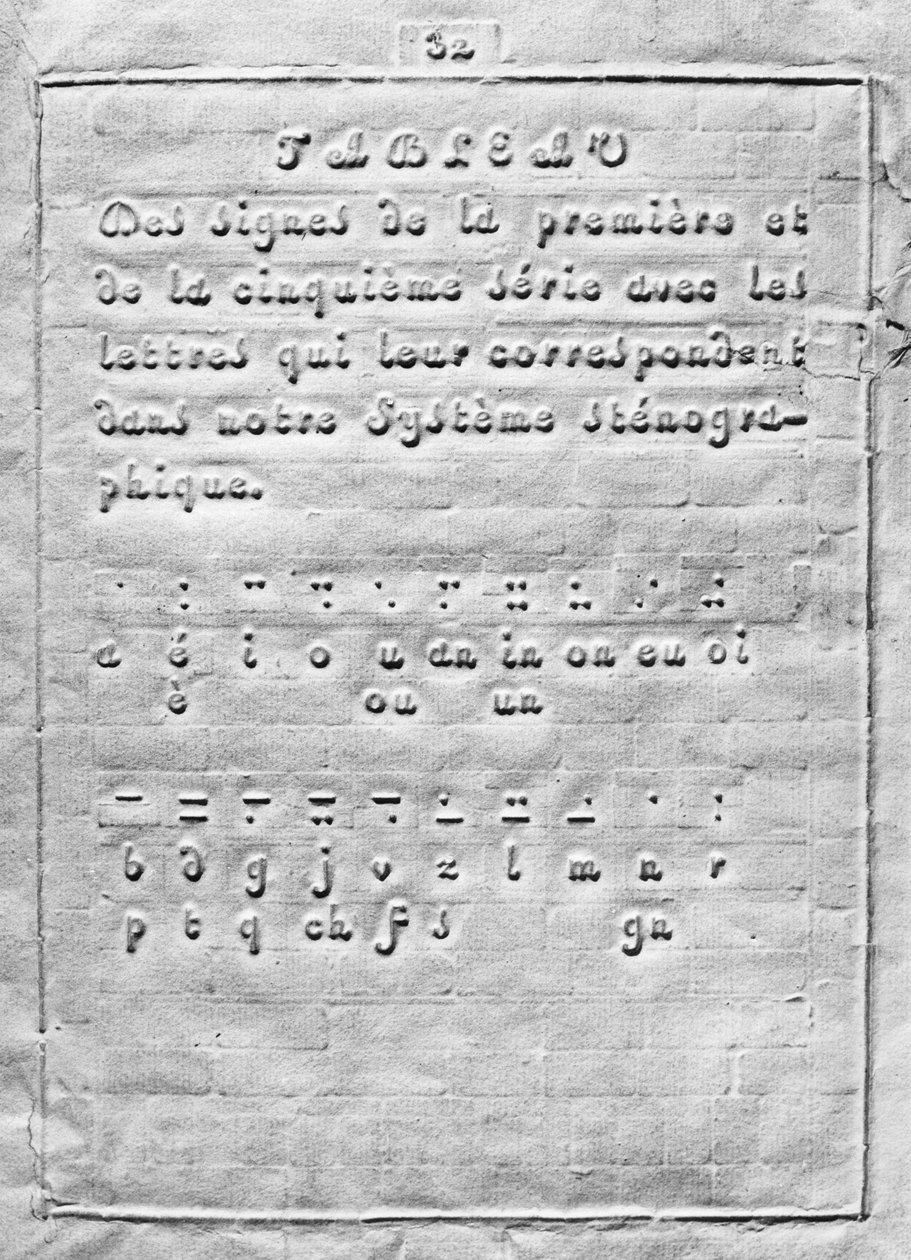A pontokkal való írásmód első oldala a vakok használatához, Louis Braille alkotó: French School