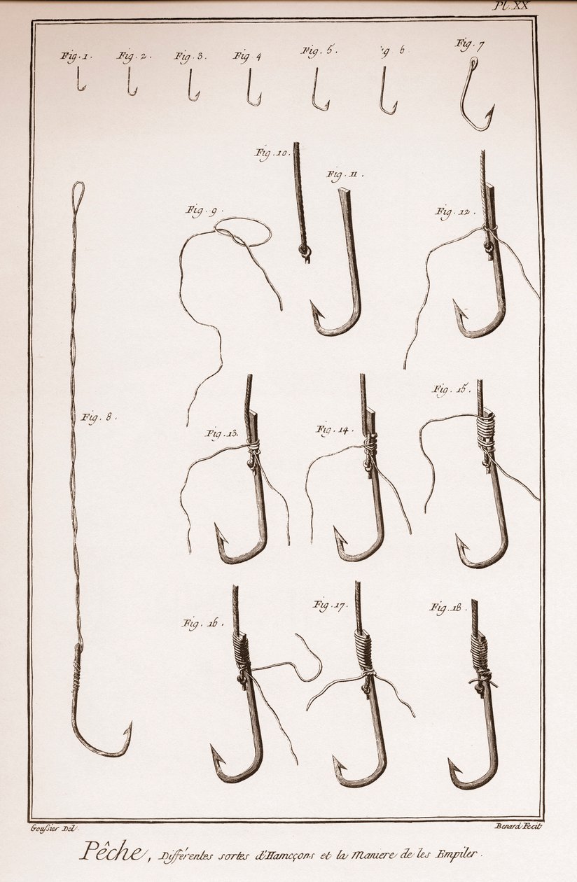 Horgászat – horog, horog – Horgászat – különféle hameconok – „” The Great Encyclopedie, ou Dictionnaire Raisonne des Sciences, des Arts et des Metiers”” (Encyclopedia vagy Dictionary of the Sciences, Arts and Professions) Denis Diderot (1713) -17 alkotó: French School