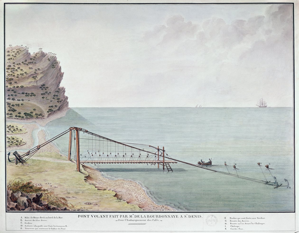 Úszó híd a kávé betöltéséhez, Saint-Denis, La Reunion, 1730-40 körül (wc papíron) alkotó: French School