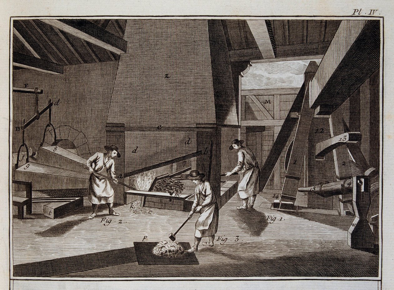 Forge – Diderot et d