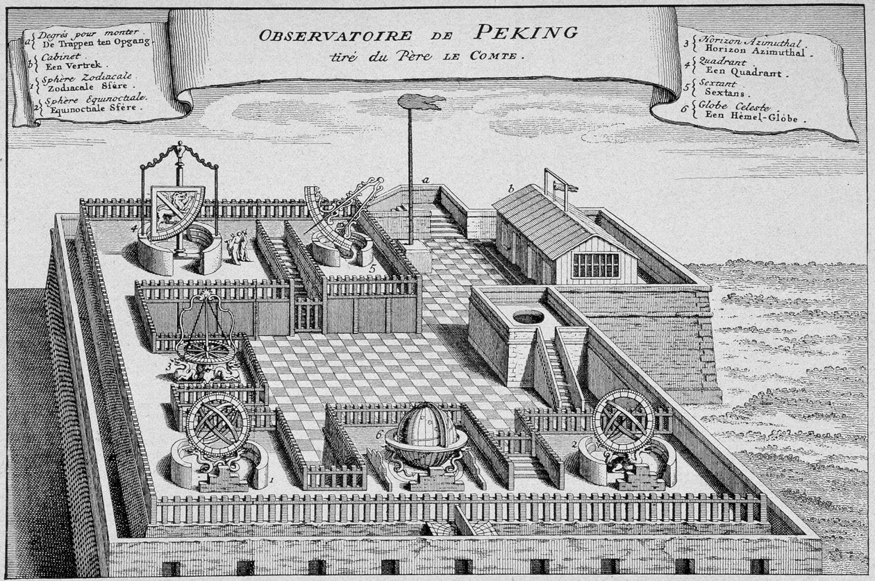 Egykori kínai csillagvizsgáló Pekingben – az 1747-es „Az utazás története” című rézmetszet alapján alkotó: French School