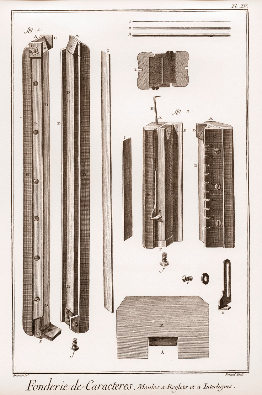 Öntöde a karakterekben – „A Nagy Enciklopédia vagy Dictionnaire Raisonne des Sciences, des Arts et des Metiers” (Encyclopedia vagy Dictionary of the Sciences, Arts and Professions) Denis Diderot (1713-1784) és Jean d