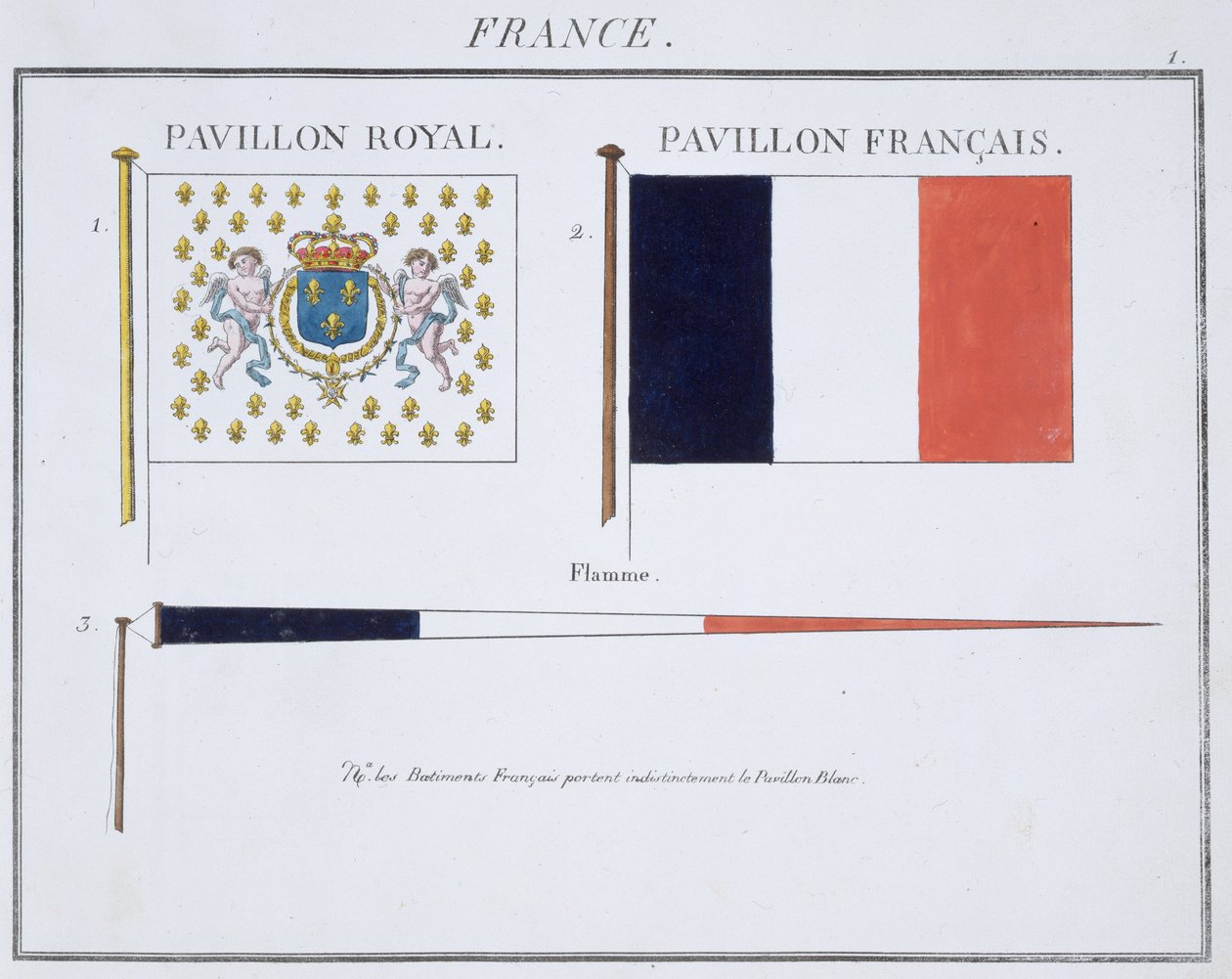 Francia zászlók, egy francia zászlóskönyvből, 1819 körül alkotó: French School