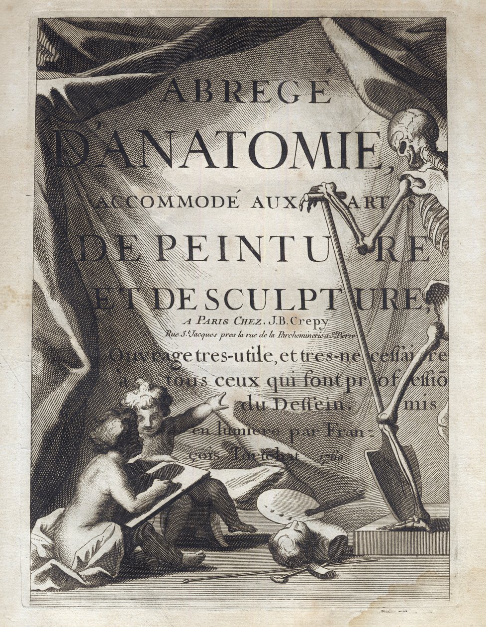 Frontispiece – Absztrakt anatómia, a festészet és szobrászat művészetéhez igazodva – Abrege d