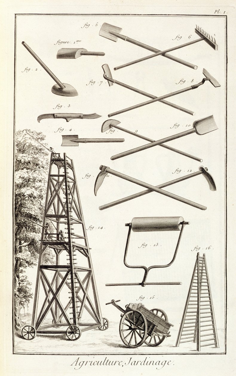 Kertészeti eszközök és mobil metszőplatform, Denis Diderot (1713-84) Encyclopedie des Sciences et Metiers című könyvéből, 1770 körül. alkotó: French School