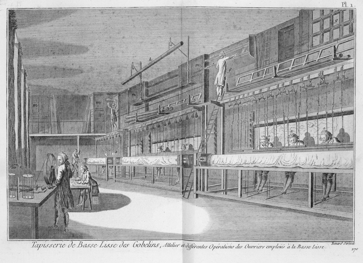 Gobelin műhelyek, Denis Diderot (1713-84) enciklopédiájából, Robert Benard (sz. 1734) metszete, 1770 körül megjelent alkotó: French School