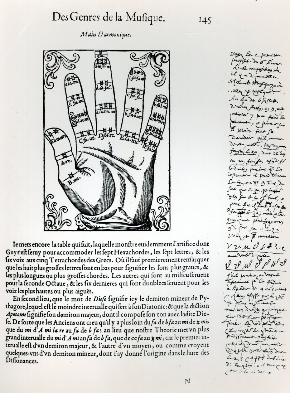 Harmonikus kéz, az LHarmonie Universelle-ből, Marin Mersenne (1588-1648), 1636 alkotó: French School